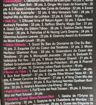 du domaine de Cha Su Bao - Et 1 Et 2 Et 3 SUPERBES nouvelles !!